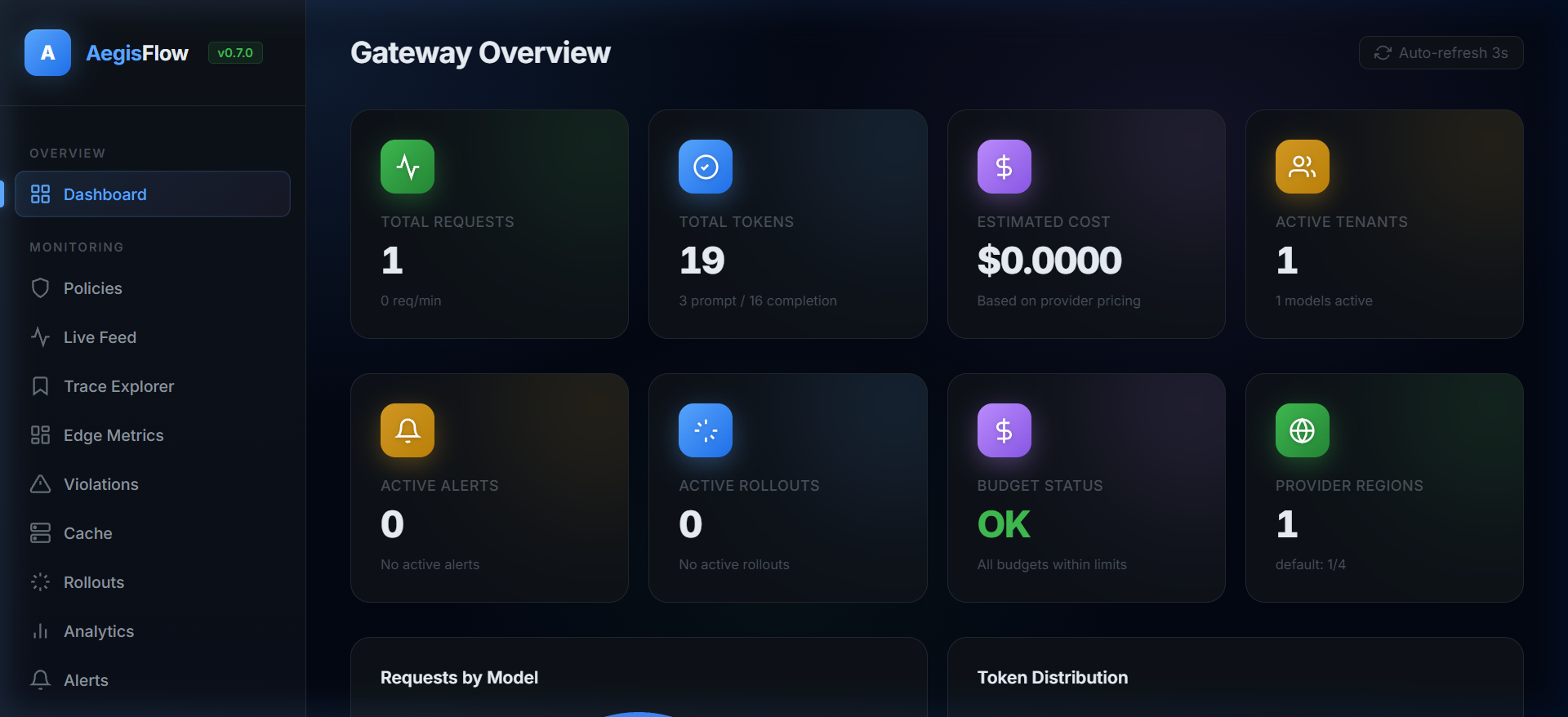 Observatory Admin UI