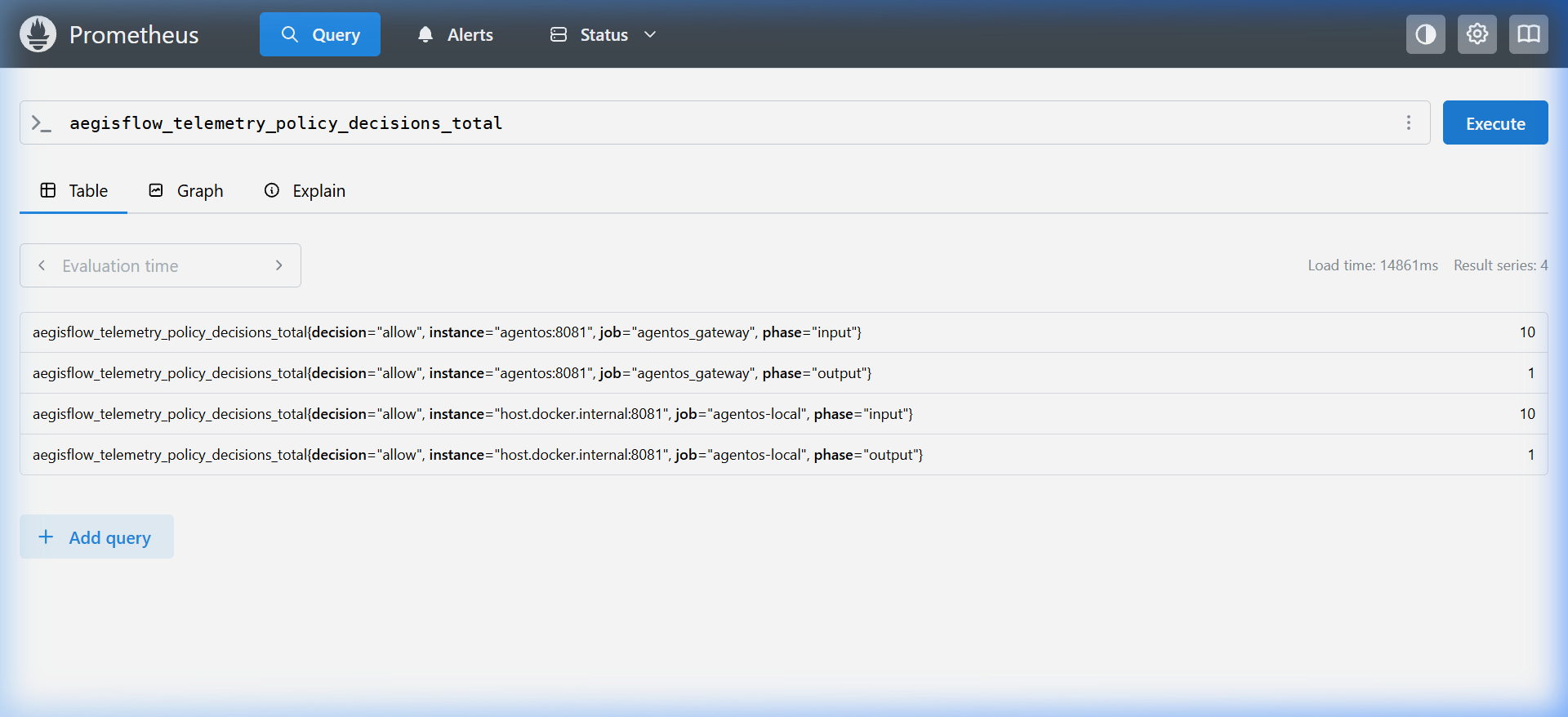 Prometheus Metrics